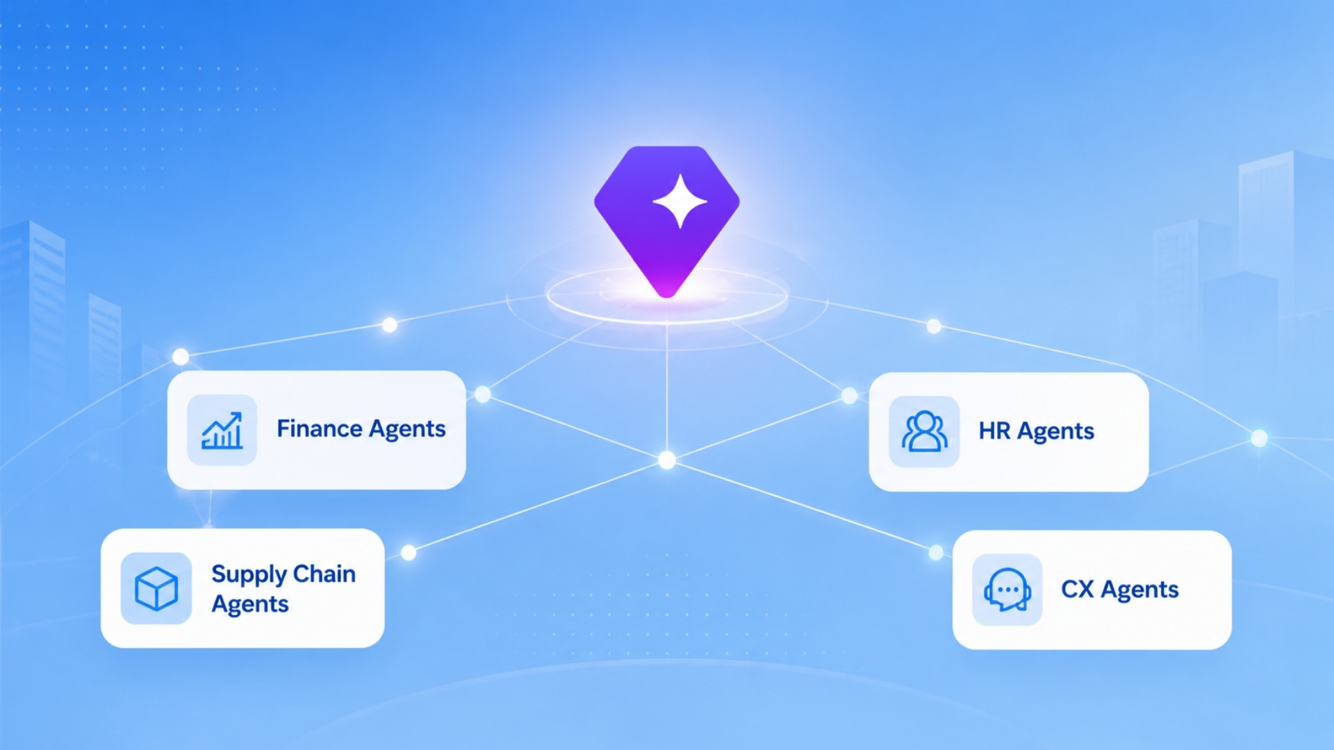 AI Agents in SAP: How Autonomous Workflows Are Replacing Manual Tasks